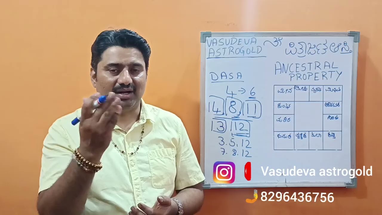 ಪಿತ್ರಾರ್ಜಿತ ಆಸ್ತಿ ನಮ್ಮ ಕೈ ಸೇರುತ್ತಾ!ಕೋರ್ಟ್ ಕೇಸ್ ಯಾವಾಗ ಮುಕ್ತಿ ANCESTRAL PROPERTY!RELIEF FROM COURTCASE