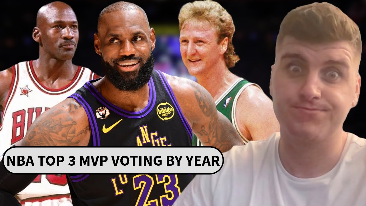 Can You Beat Me at This MVP Quiz?
