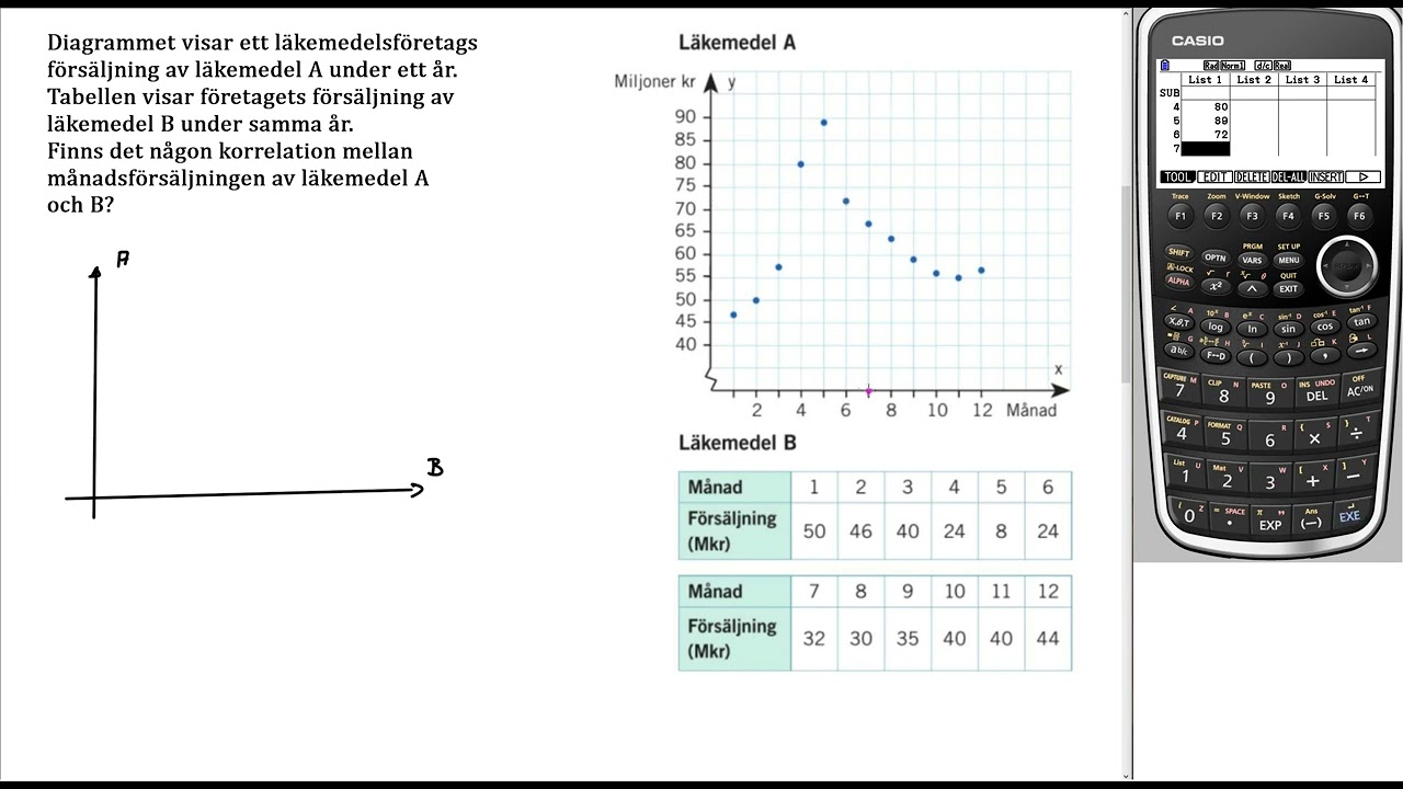 Matematik 5000+ 1c Uppgift 5438 för reviderad ämnesplan 2021