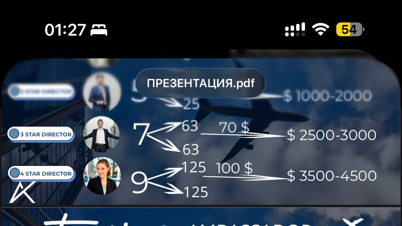 Первые шаги или как выйти на 400-700$ в Травориум 