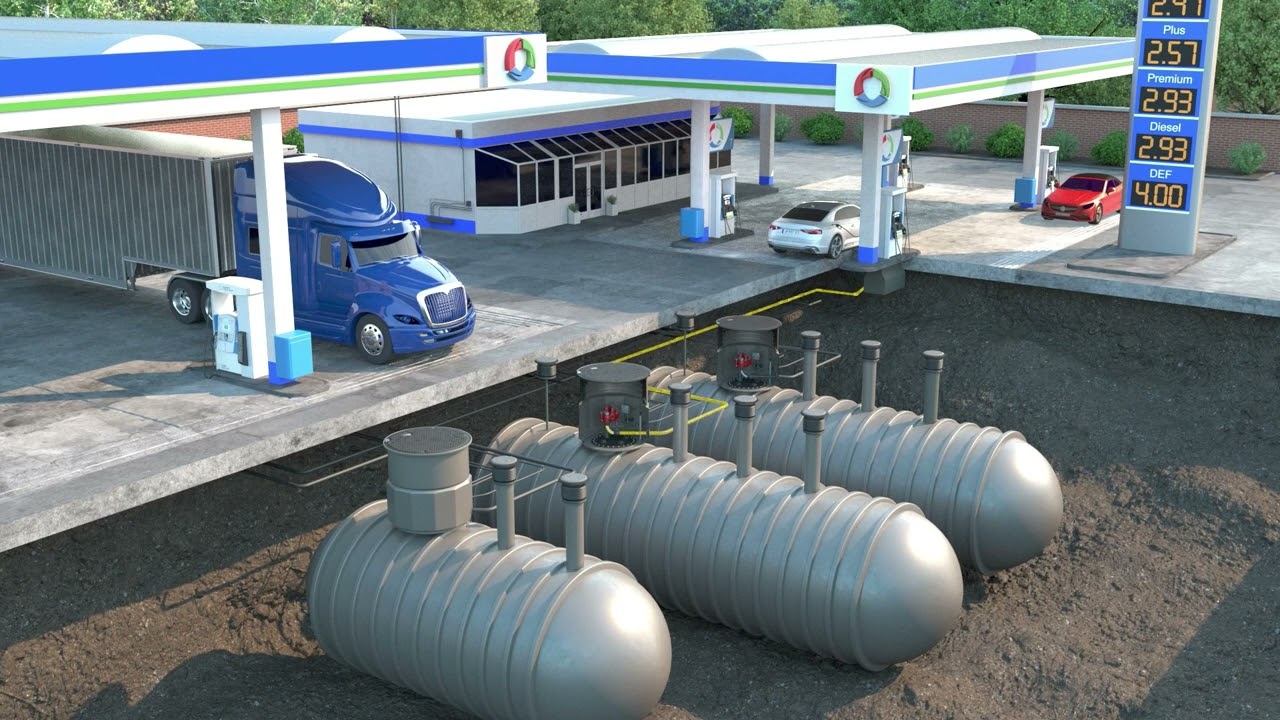 What happens when you fuel up at a gas station?
