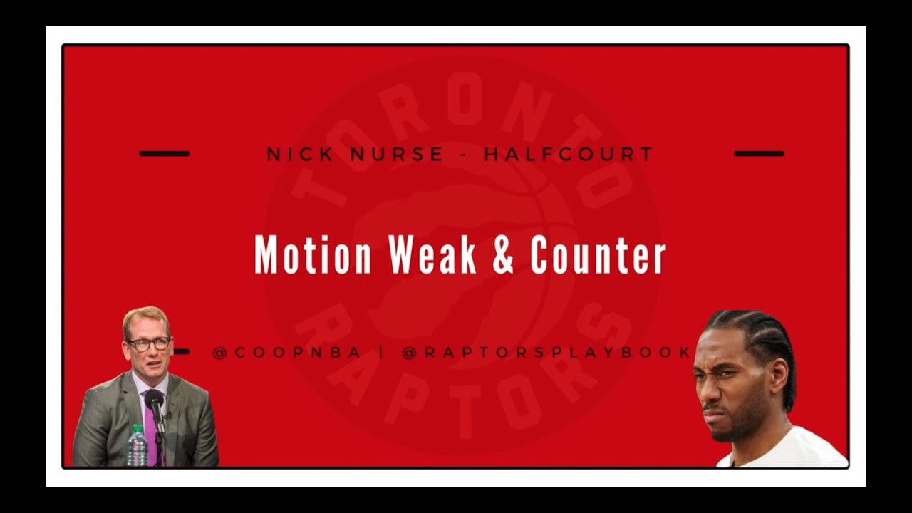 Toronto Raptors Motion Weak & Counter
