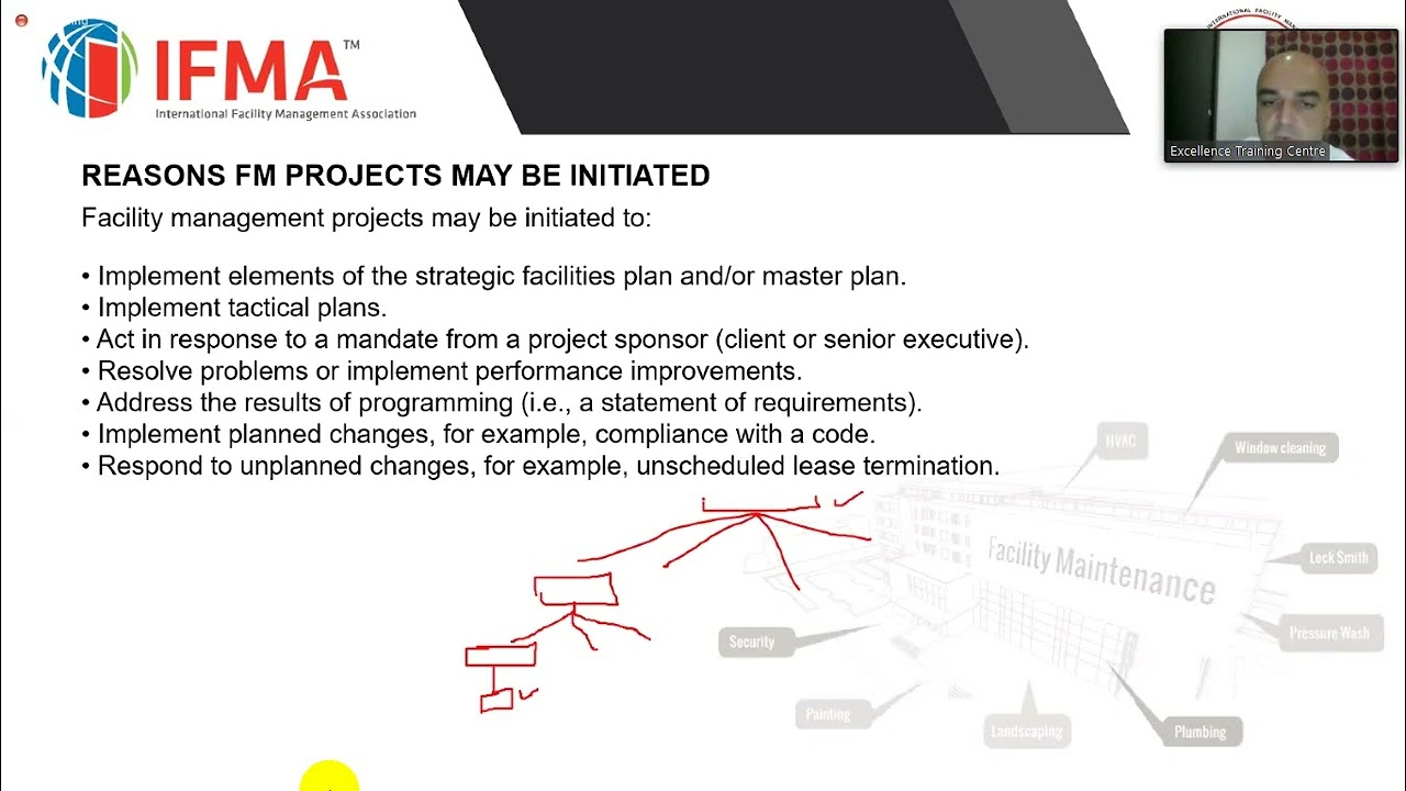 The Certified Facility Manager  ( CFM ) - Project Management - part 9