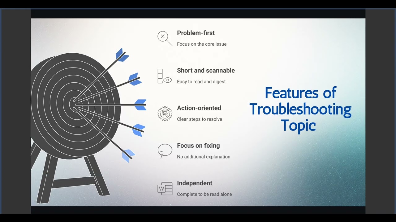 Technical Writing Session - 16 (Troubleshooting topic + Information Structure)