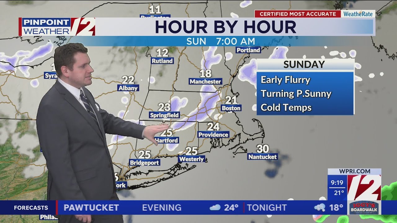 WPRI 12 Weather Forecast 1/3/26: Cold, Dry Today; Few Snow Showers Early Sunday
