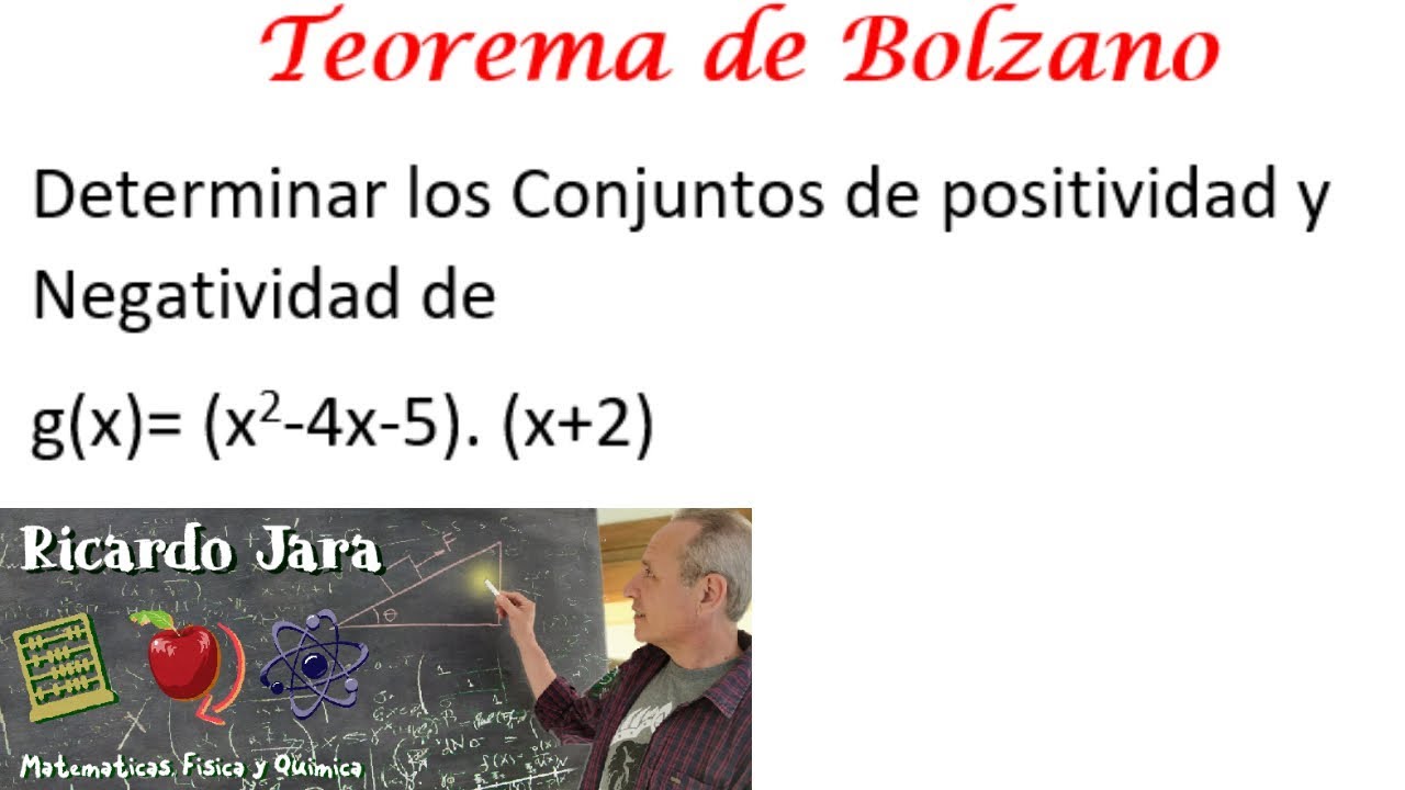 Teorema de Bolzano Intervalos de Positividad y Negatividad