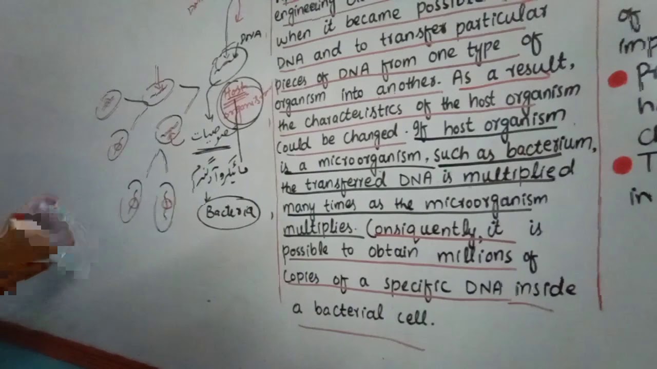 10TH BIOLOGY,CH#17(BIOTECHNOLOGY)LEC#8,DEFINITION AND OBJECTIVES OF GENETIC ENGINEERING