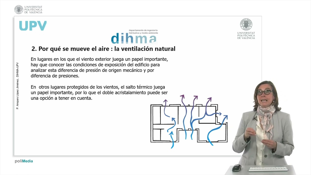 &iquest;Ventilaci&oacute;n natural o forzada en los edificios?: esa es la cuesti&oacute;n. | 23/24 | UPV