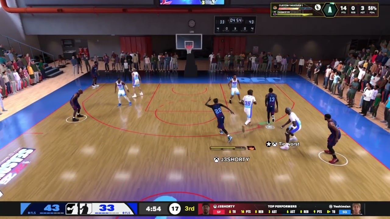 Best all around point forward build on nba2k26