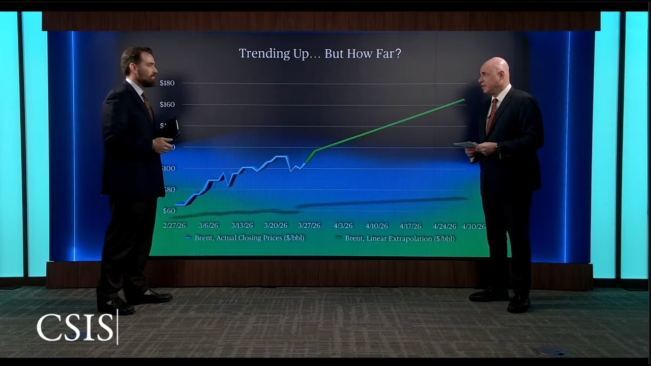 Почему цены на нефть могут резко вырасти (и что это значит для вас) | Энергетические шоты