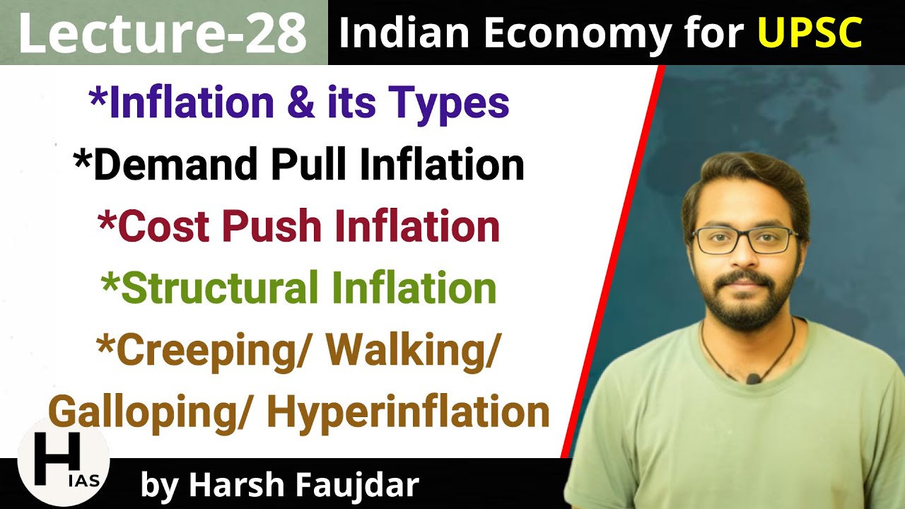 E28- Inflation: Meaning, Types of Inflation & Utility for Economy | Indian Economy for UPSC