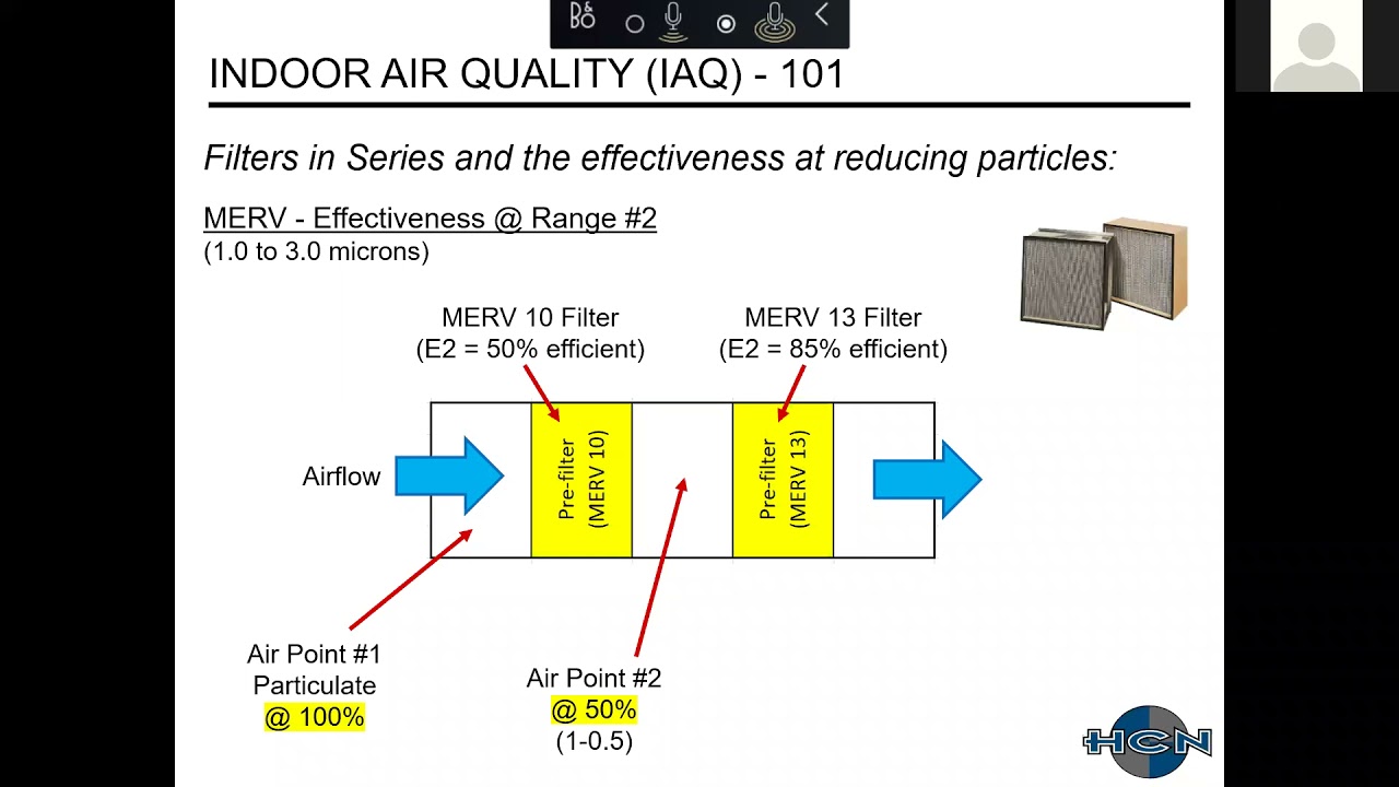 Webinar: Filtration and IAQ