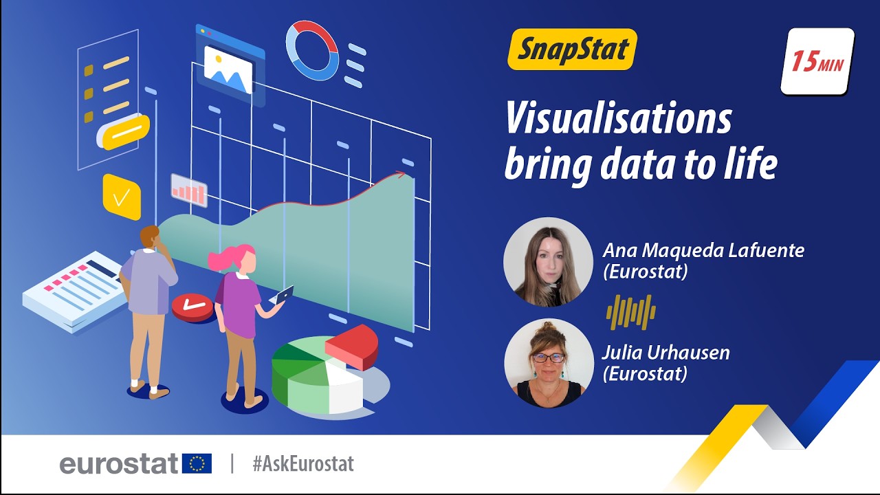 Wizualizacje ożywiają dane | SnapStat 📊 📉