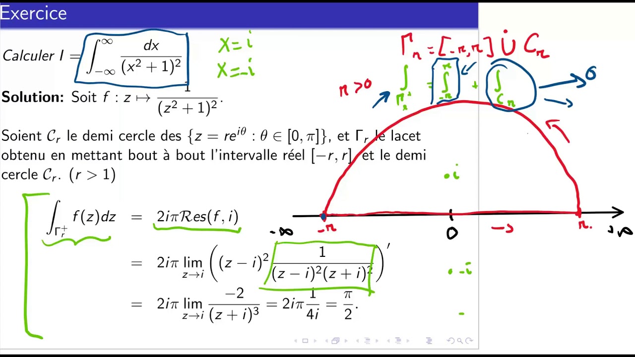 Analyse complexe (19/26): Exercice 1--Application du théorème des résidus au calcul d'intégrales