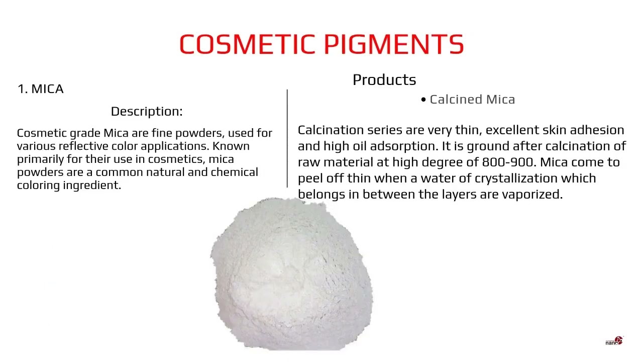20 Microns Nano Company Overview