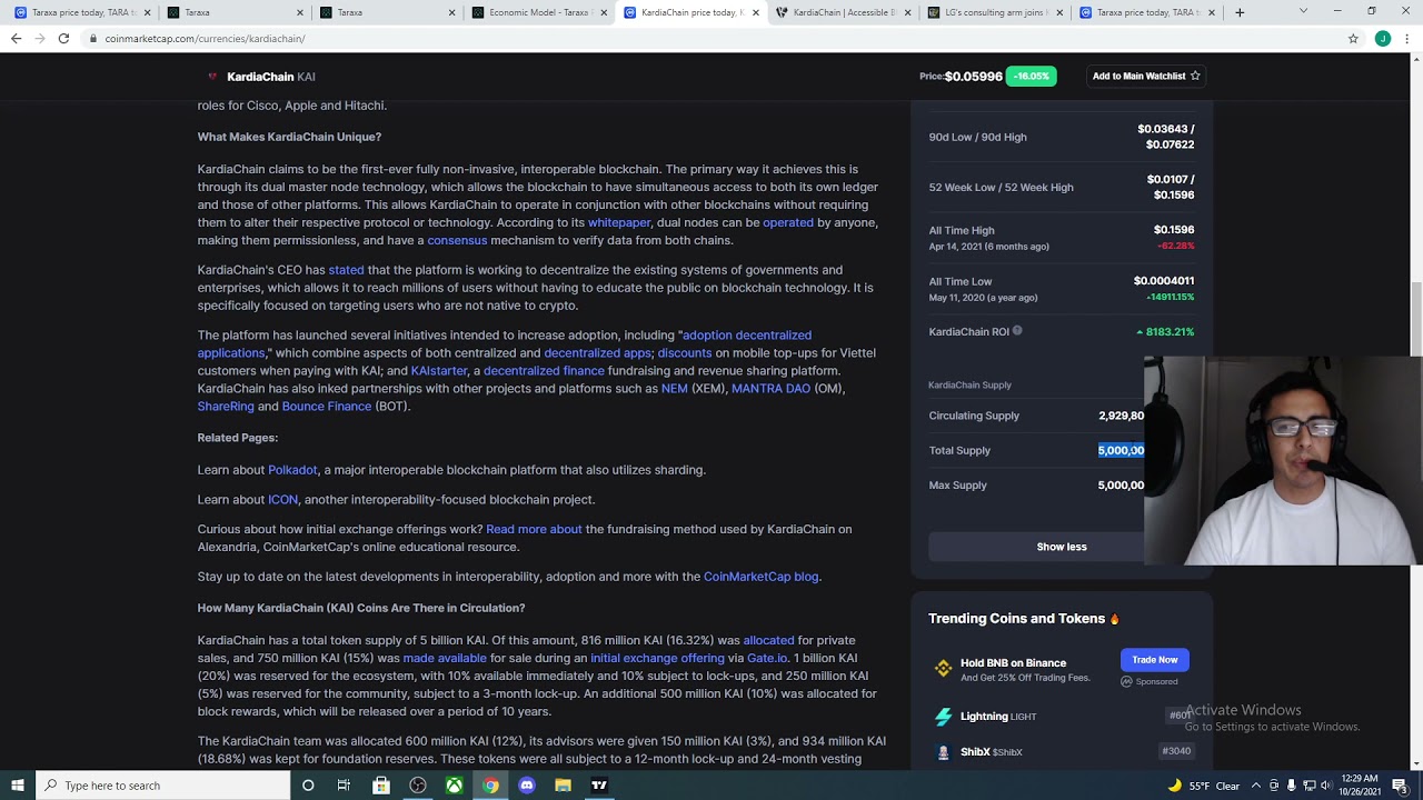 Technical Analysis: TARA, KAI, CHZ, BEPRO