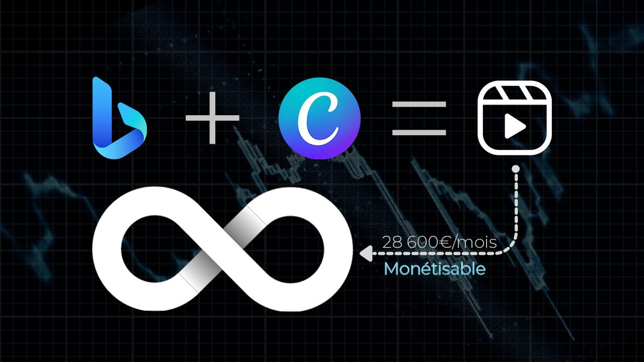 Cr&eacute;er du contenu &agrave; l'INFINI avec l'IA | VIDEO VIRALE | Mon&eacute;tisable