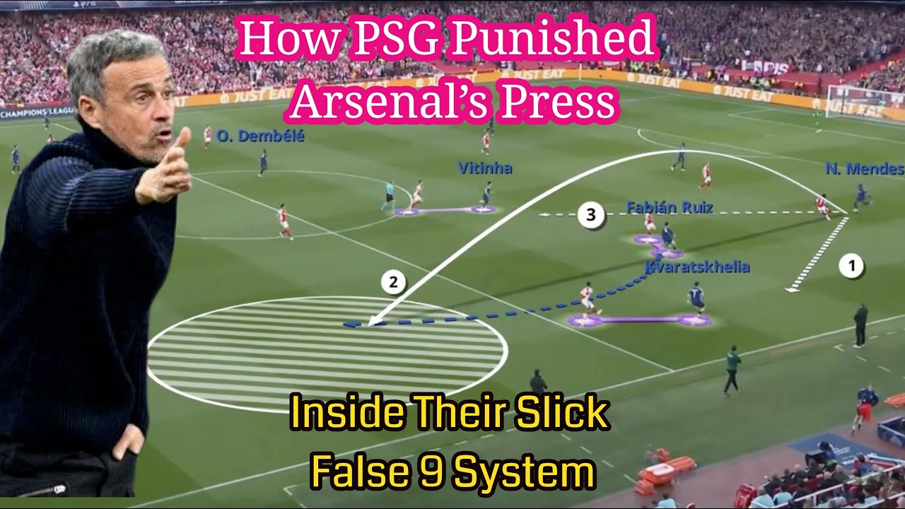 How PSG Punished Arsenal&rsquo;s Press: Inside Their Slick False 9 System