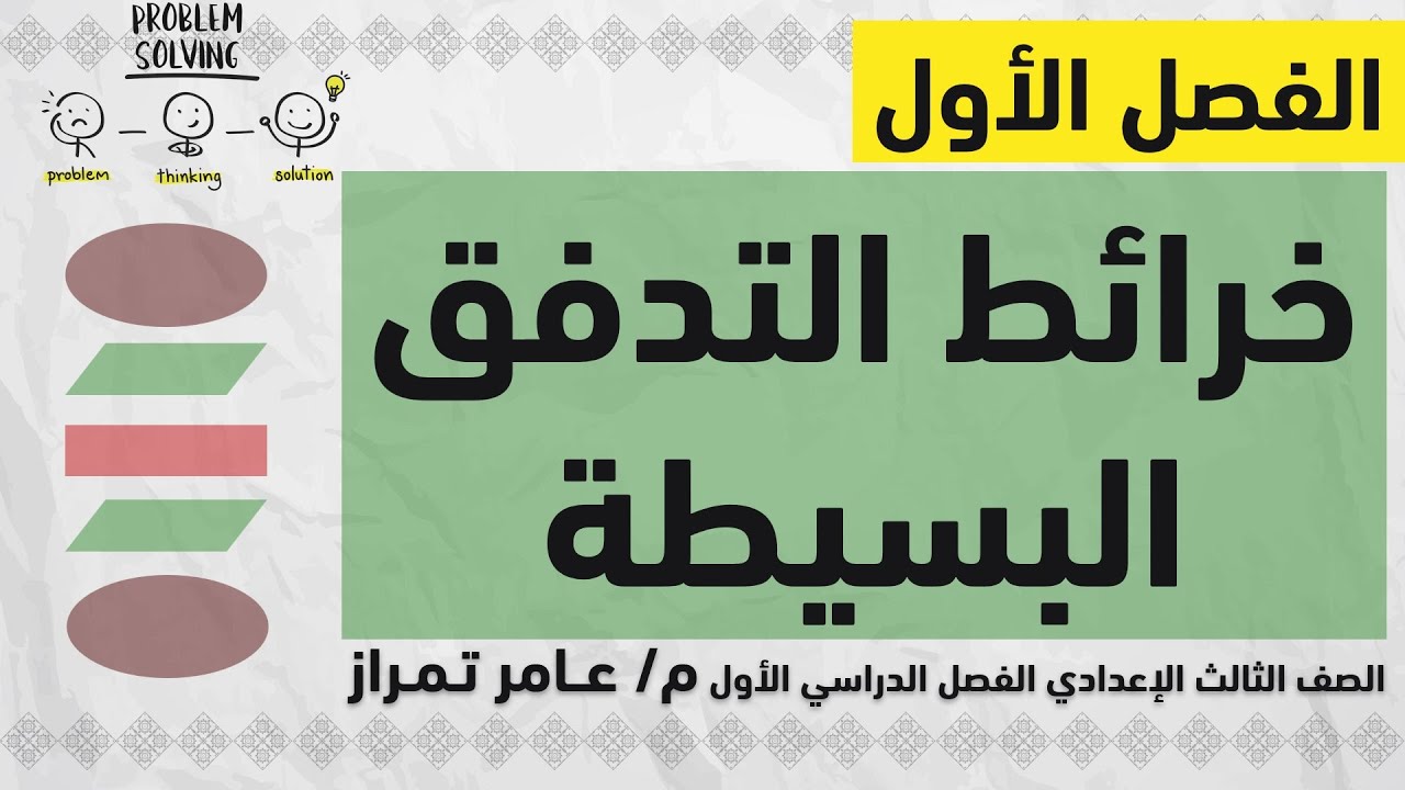 حاسب الي تالتة إعدادي | ترم 1 | موضوع 1 | خرائط التدفق البسيطة