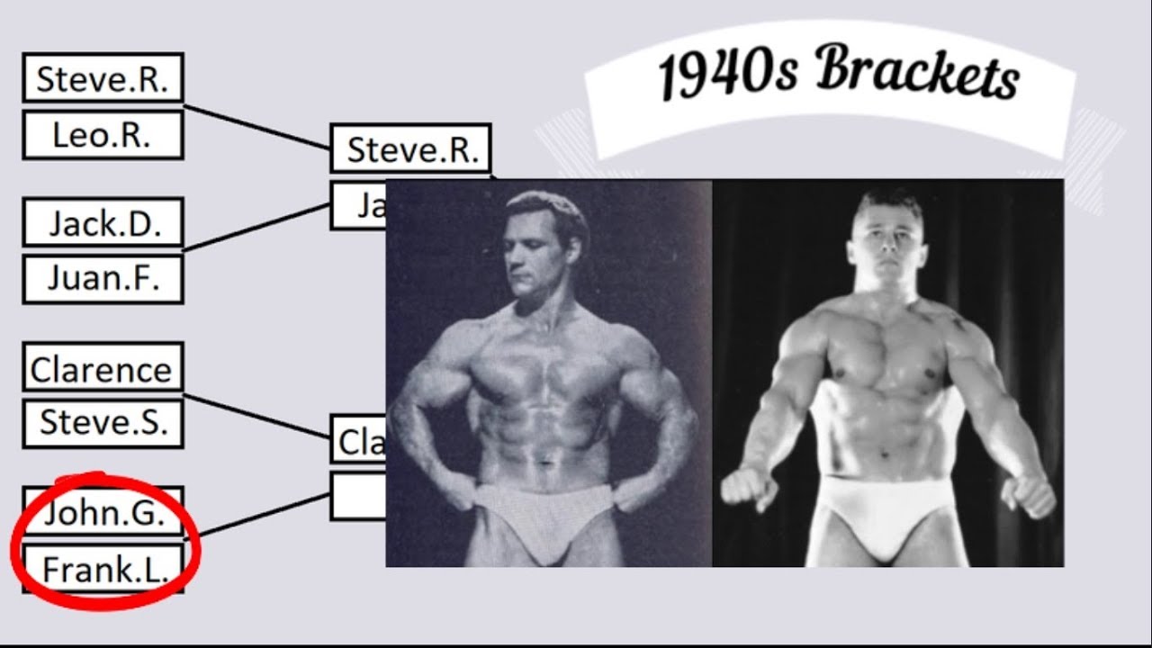 John Grimek vs Frank Leight - 1940s Gladiator Round