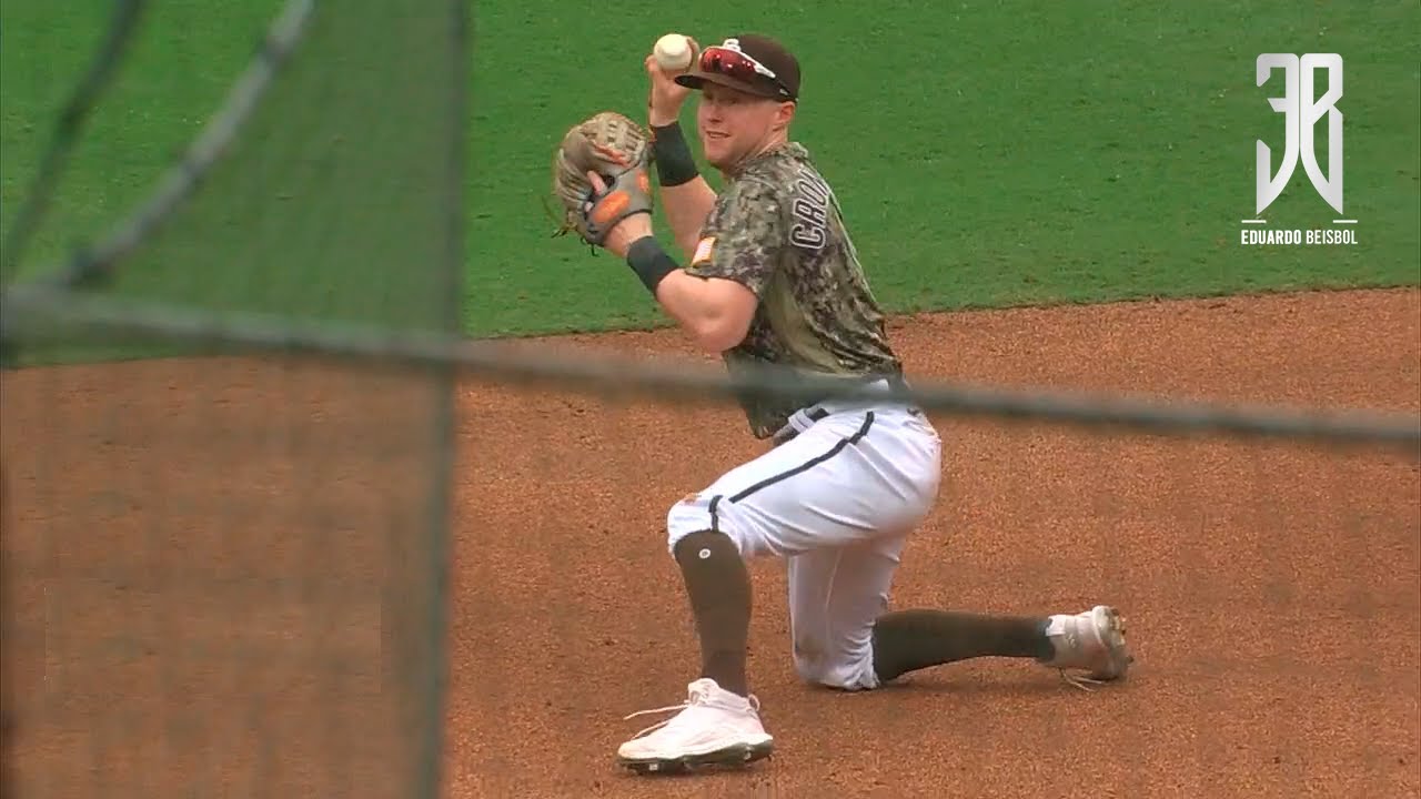 Jake Cronenworth - Defensive Highlights - 2021