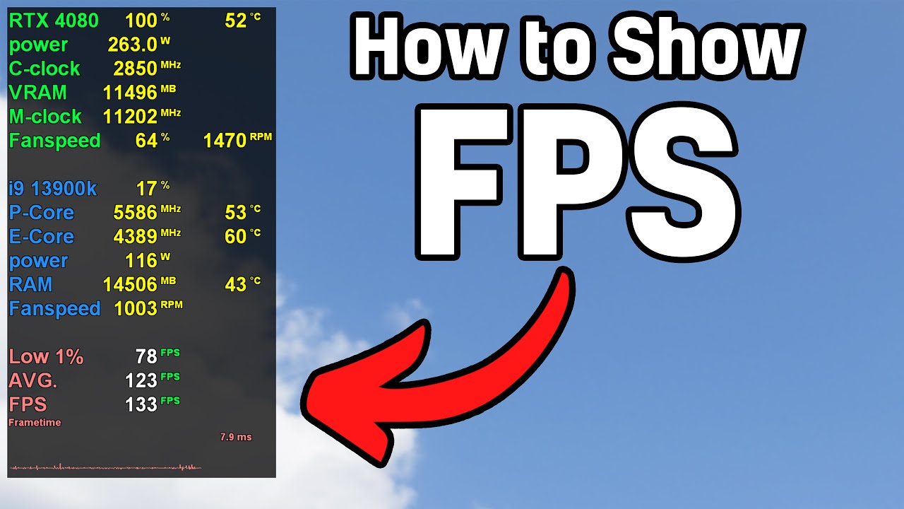 How to Show FPS in Games | FPS, GPU, CPU Usage