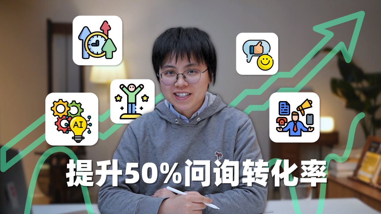 5个LiveChat使用技巧！如何用AI和自动化管理在线聊天LiveChat，连接全渠道FB/Ins/WhatsApp/Line/网站/邮件，外贸、跨境、独立站必看！智能客服智能销售