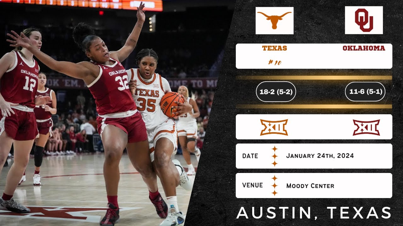 No. 10 Texas vs Oklahoma | Big 12 | 1.24.24