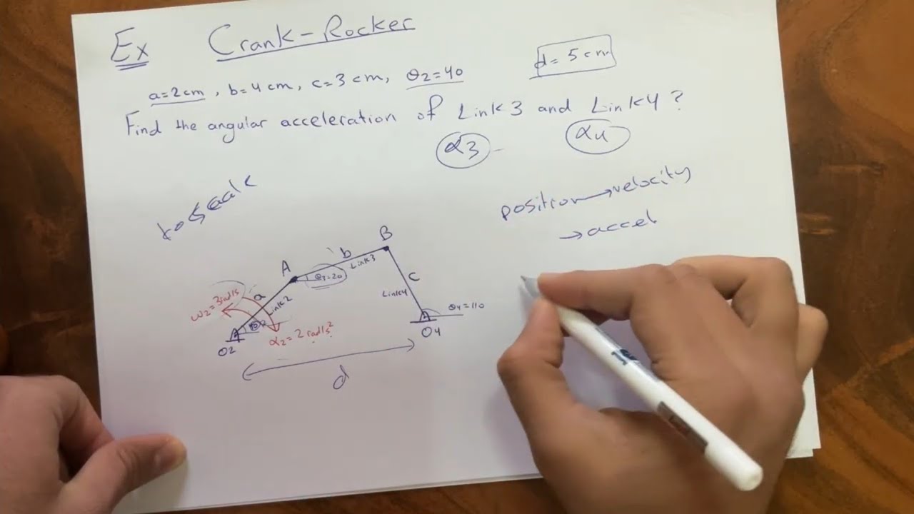 Theory of Machines: Ch. 7 (Acceleration Analysis of Crank Rocker & Crank Slider)