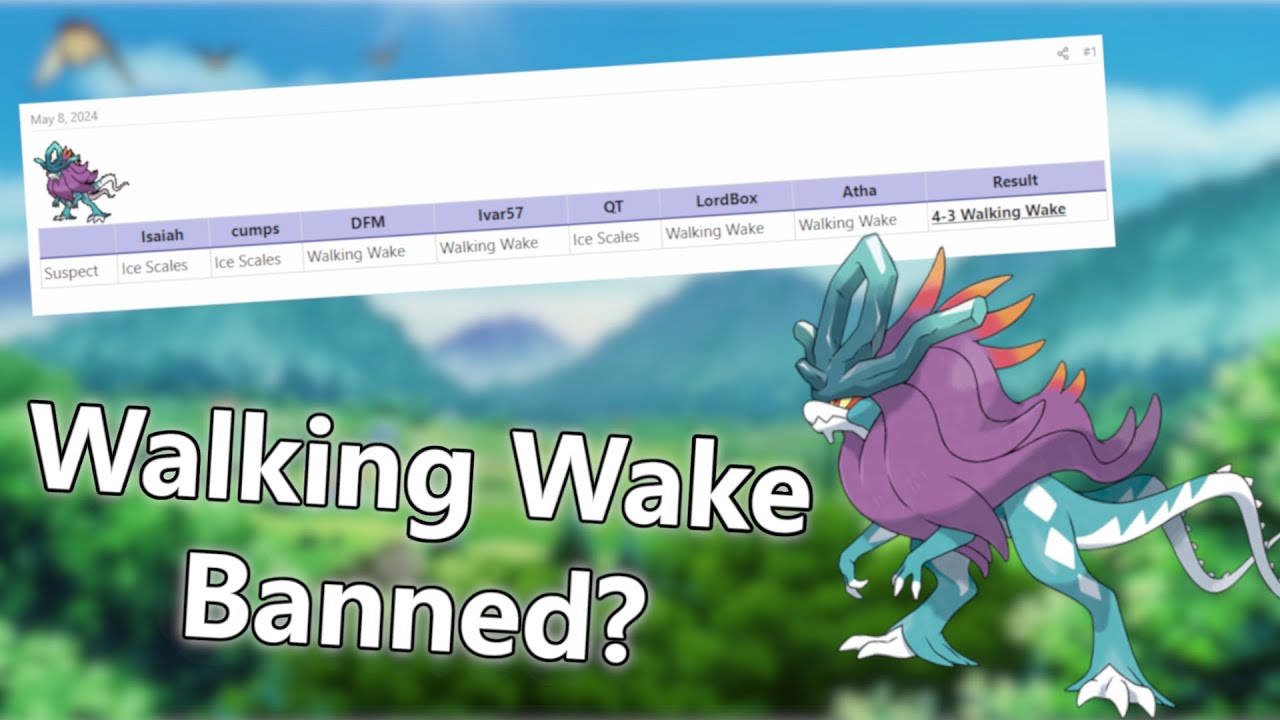 ААА только что запретила Walking Wake. Но почему?