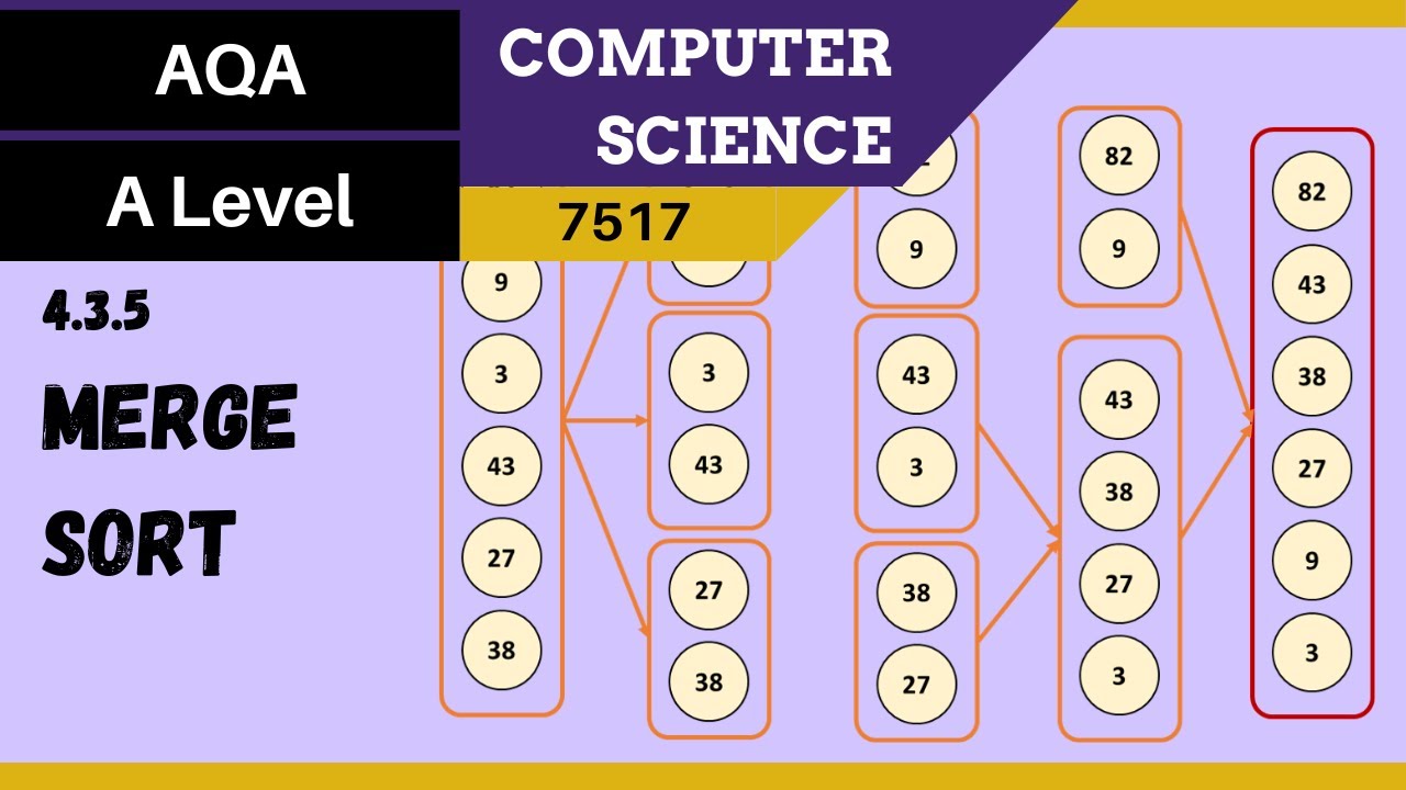 43. AQA A Level (7517) SLR5 - 4.3.5 Merge sort