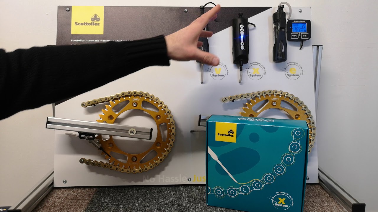 xSystem chain oiler explained