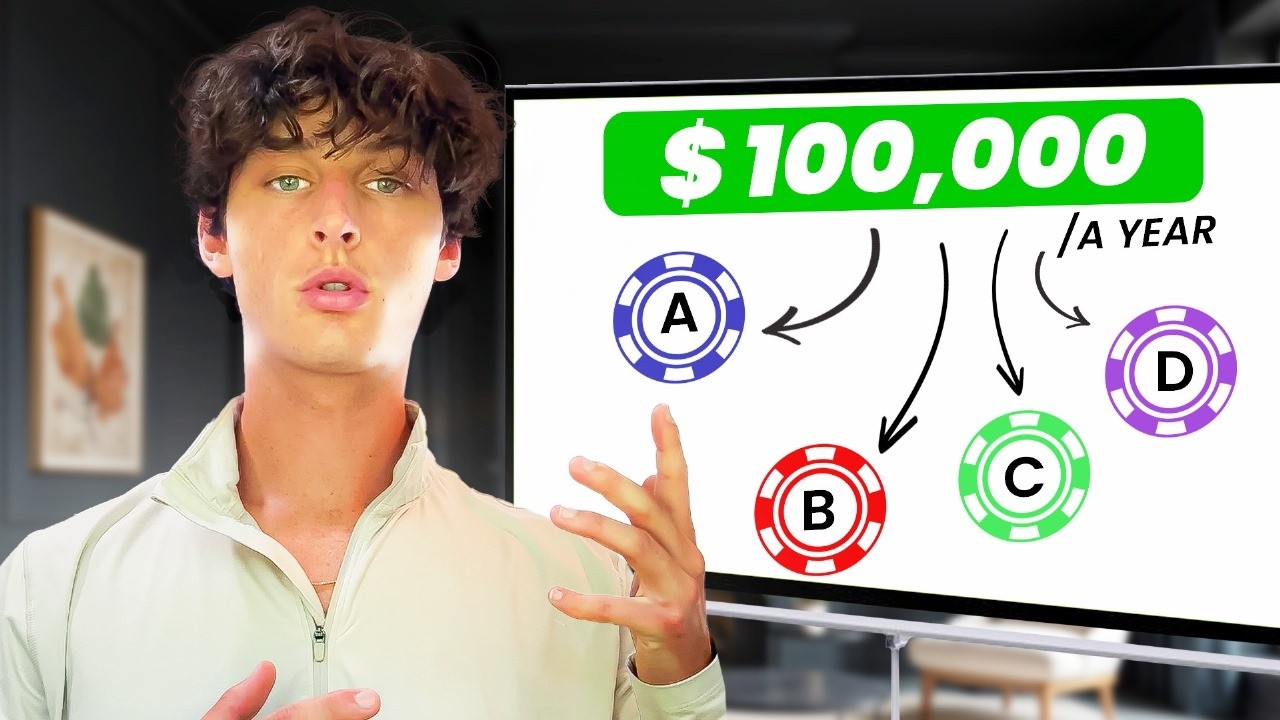 From $0 to $100K: My Exact Plan If I Had to Start Over