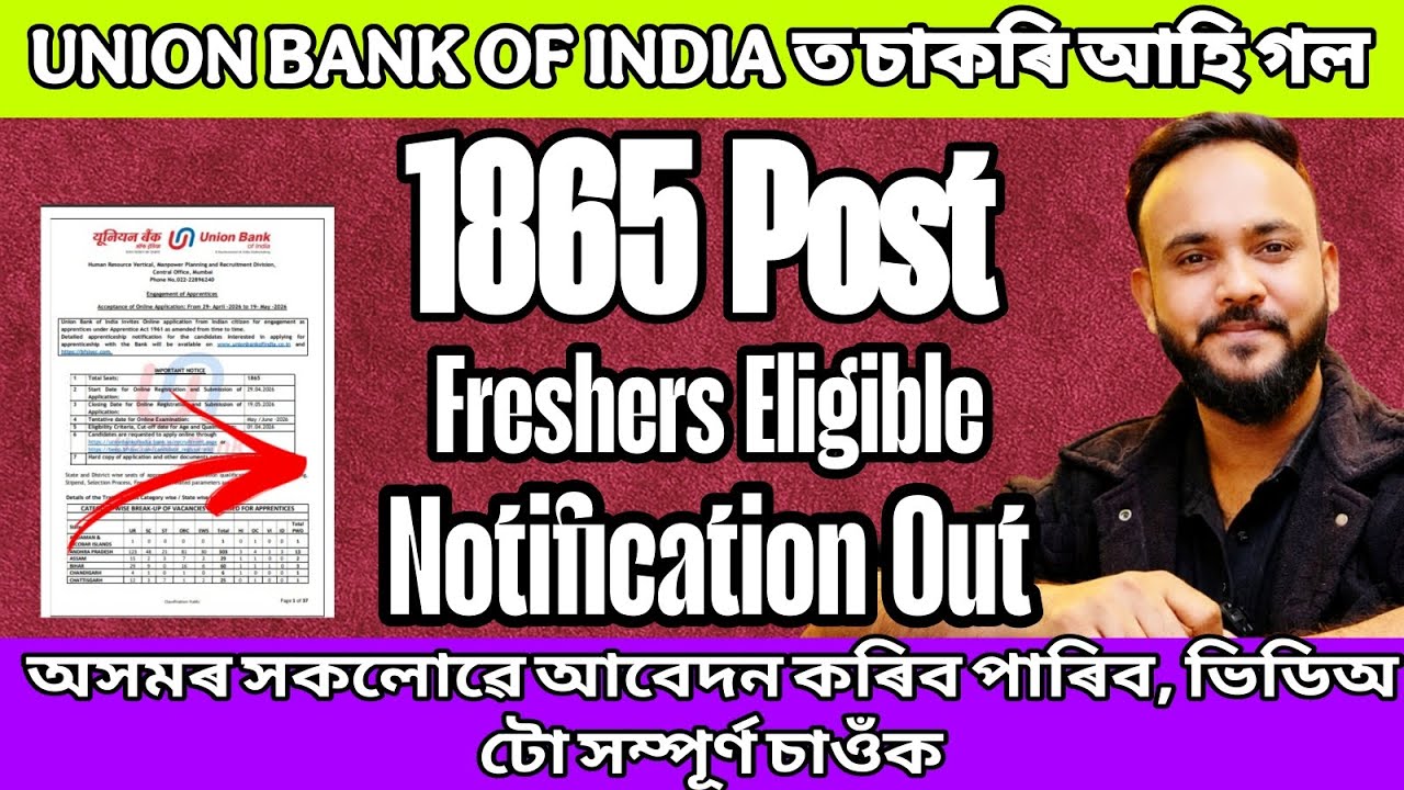 Набор сотрудников в Union Bank of India в 2026 году | Вакансии в Ассаме | Объявление о вакансиях ...