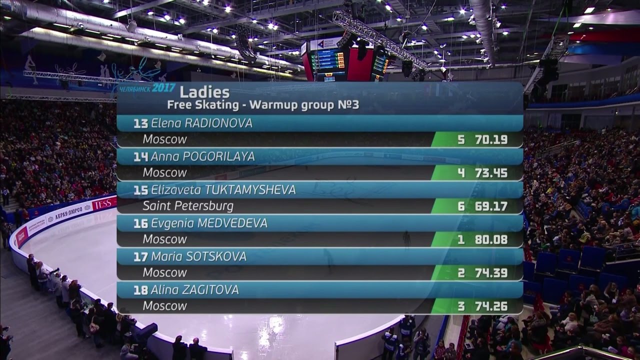 2017 Russian Nationals - Ladies Free Skate Group 3 (Final Group) ESPN