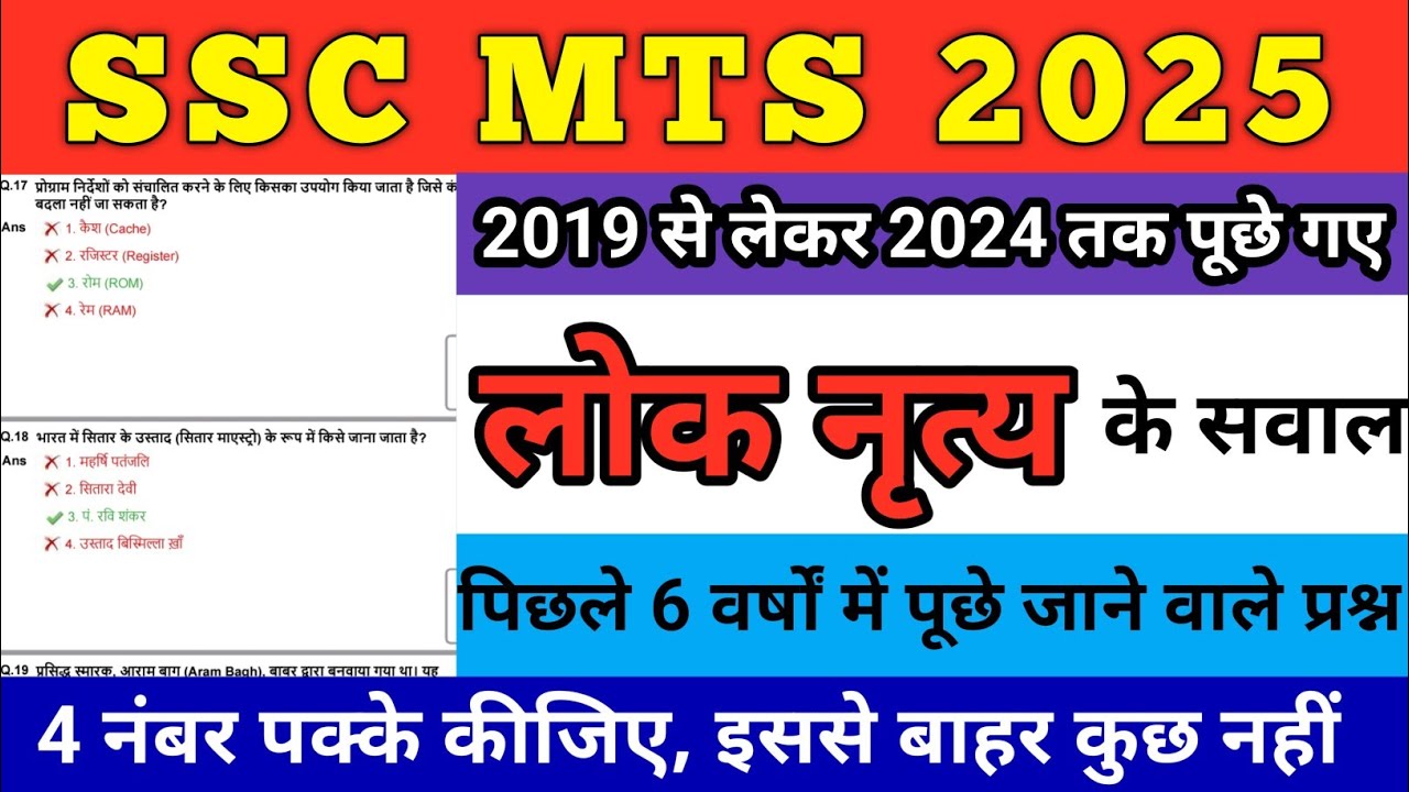 SSC MTS 2025 लोक नृत्य ( Folk Dance) 2019 से लेकर 2024 तक पूछे गए Real questions| SSC MTS Static GK