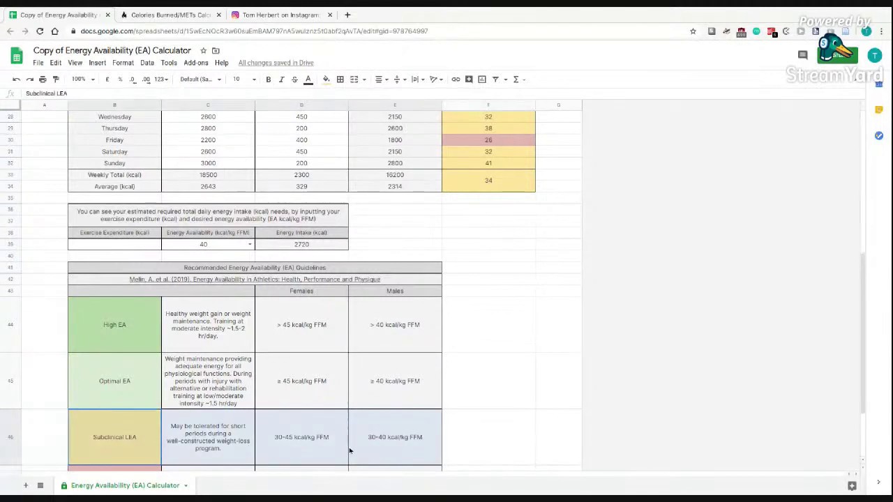 Energy Availability (EA) Calculator