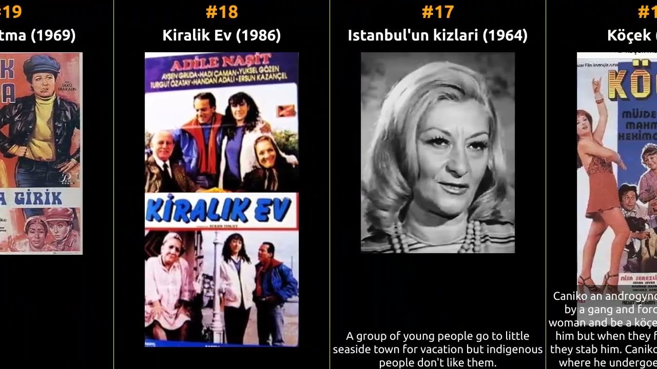 Handan Adali - Best movies