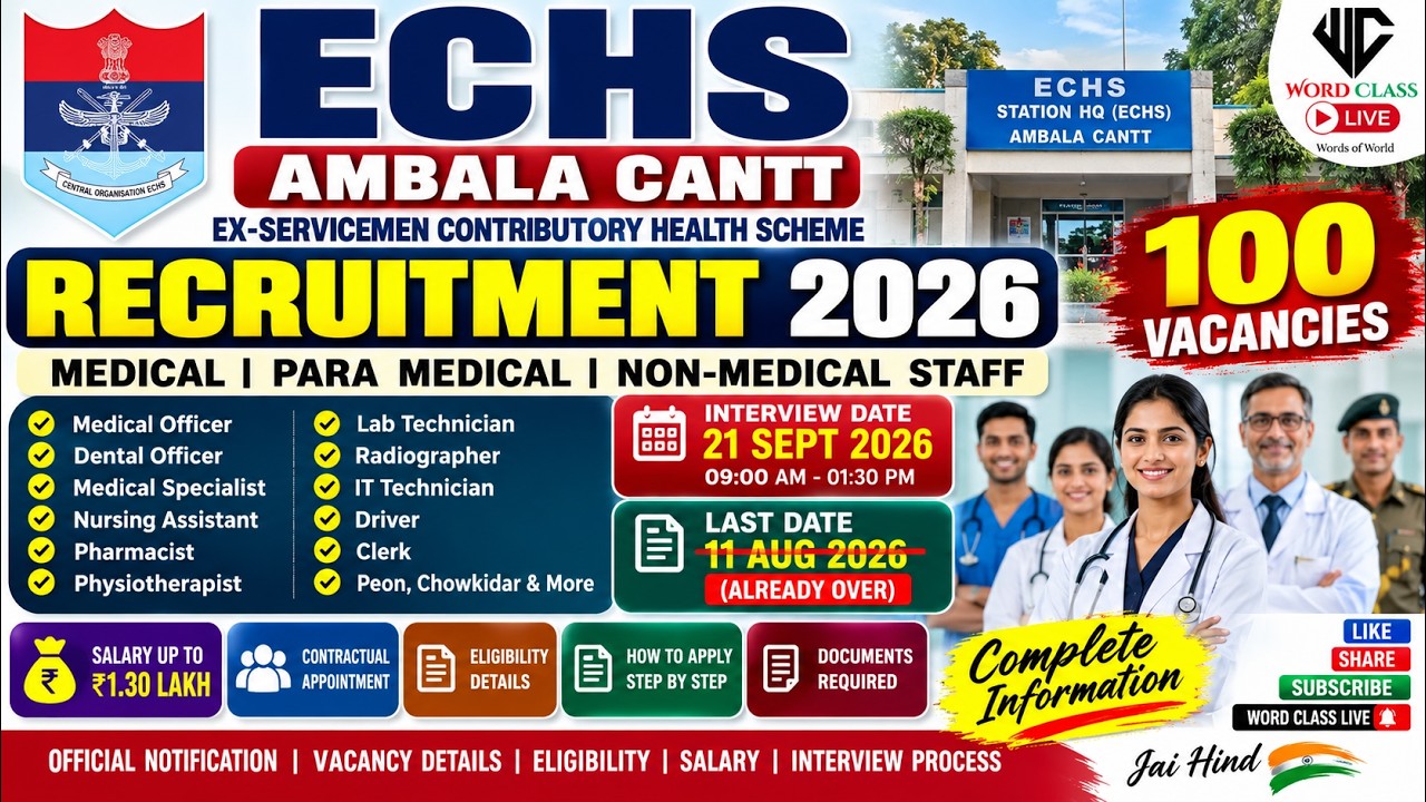 ECHS Recruitment 2026 | 100 Vacancies | Medical Officer, Pharmacist, Nursing Assistant & More