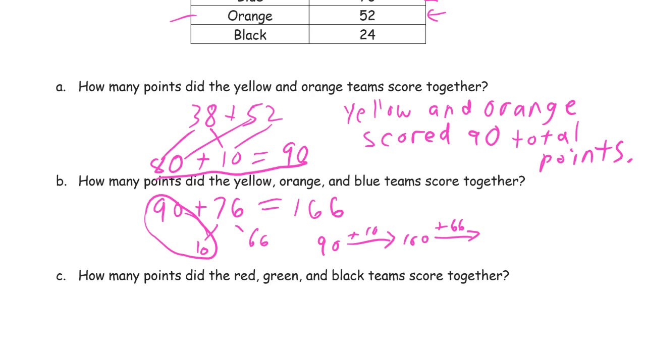 lesson 22 homework module 4 grade 2