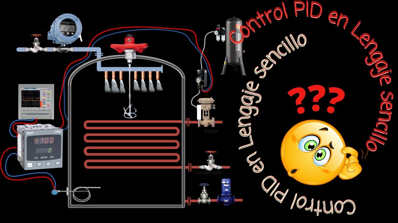01 PID en Lenguaje Sencillo