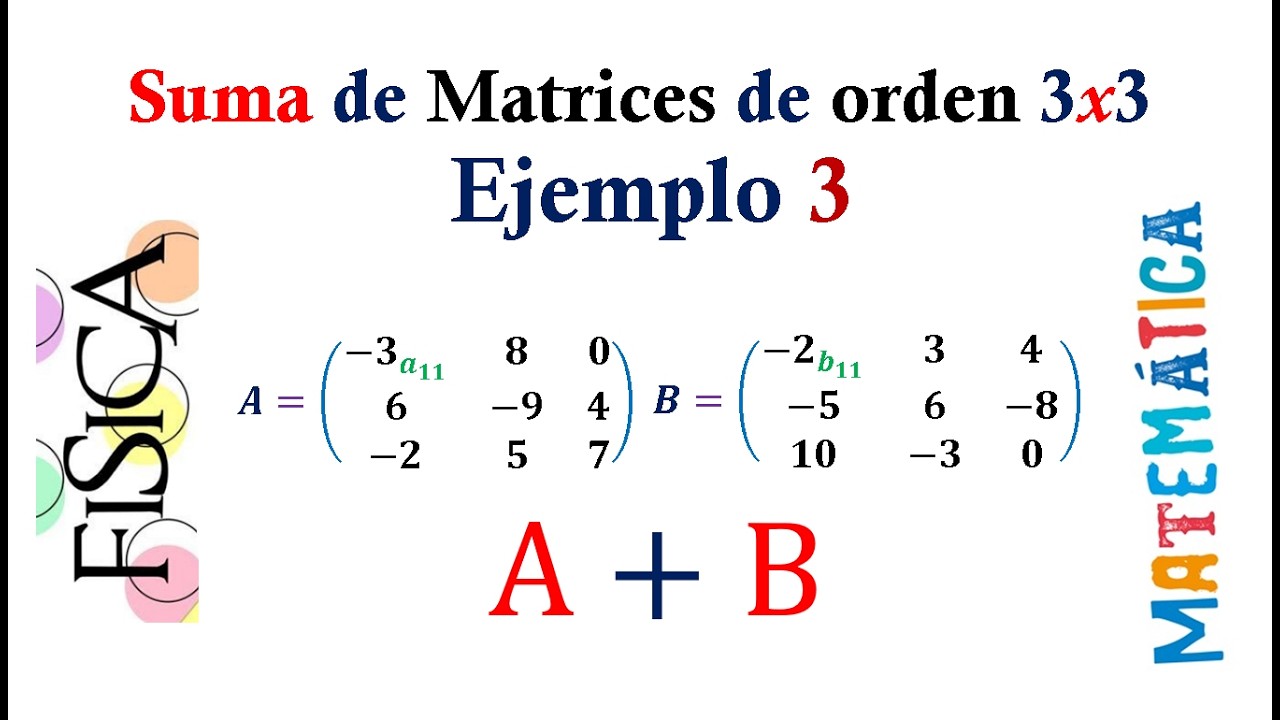 Suma de Matrices de orden 3x3 - Ejemplo 3