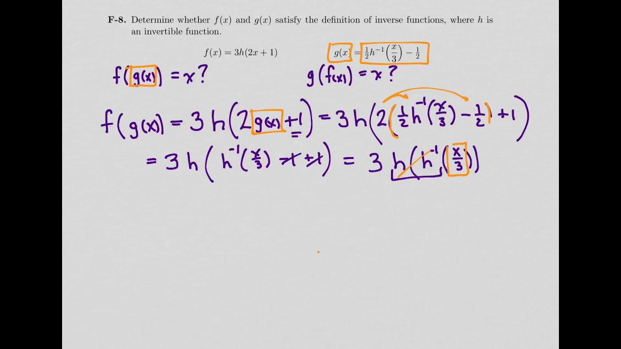 Verifying Inverse Functions