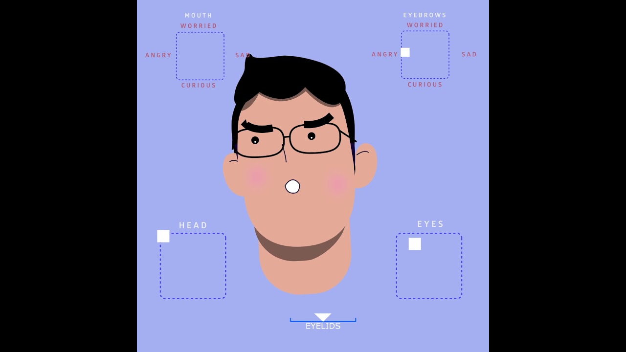FACE RIG | Joysticks and Sliders | Animation | Adobe After effects