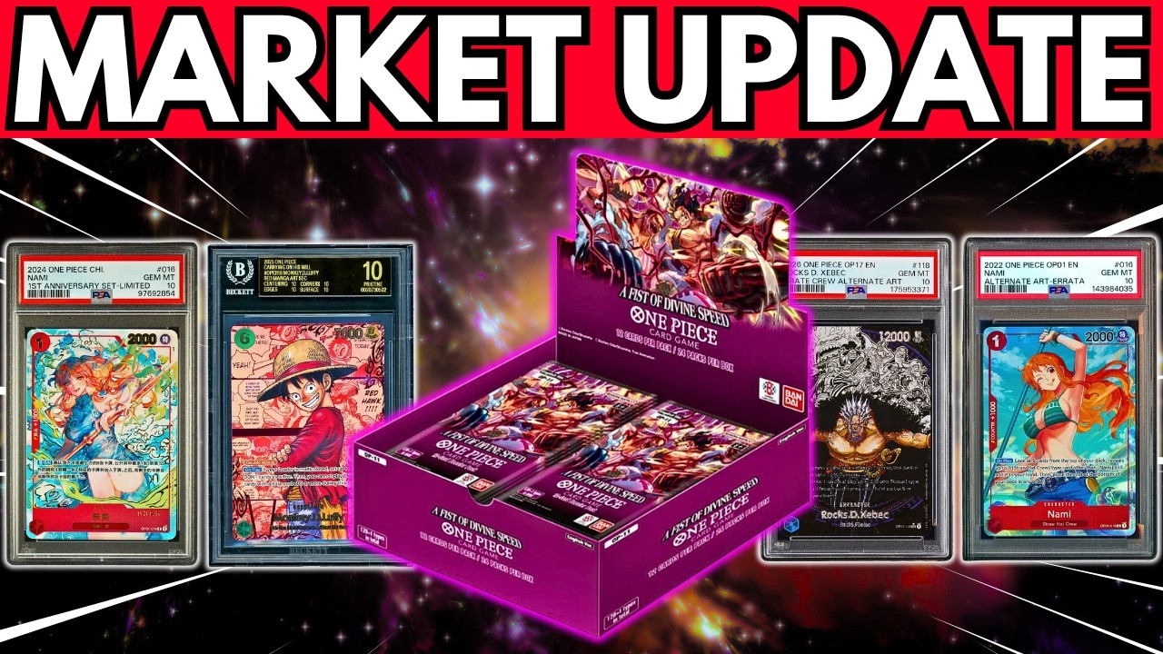 Aktualizacja rynku One Piece (1000 USD+) | 20 września 2026