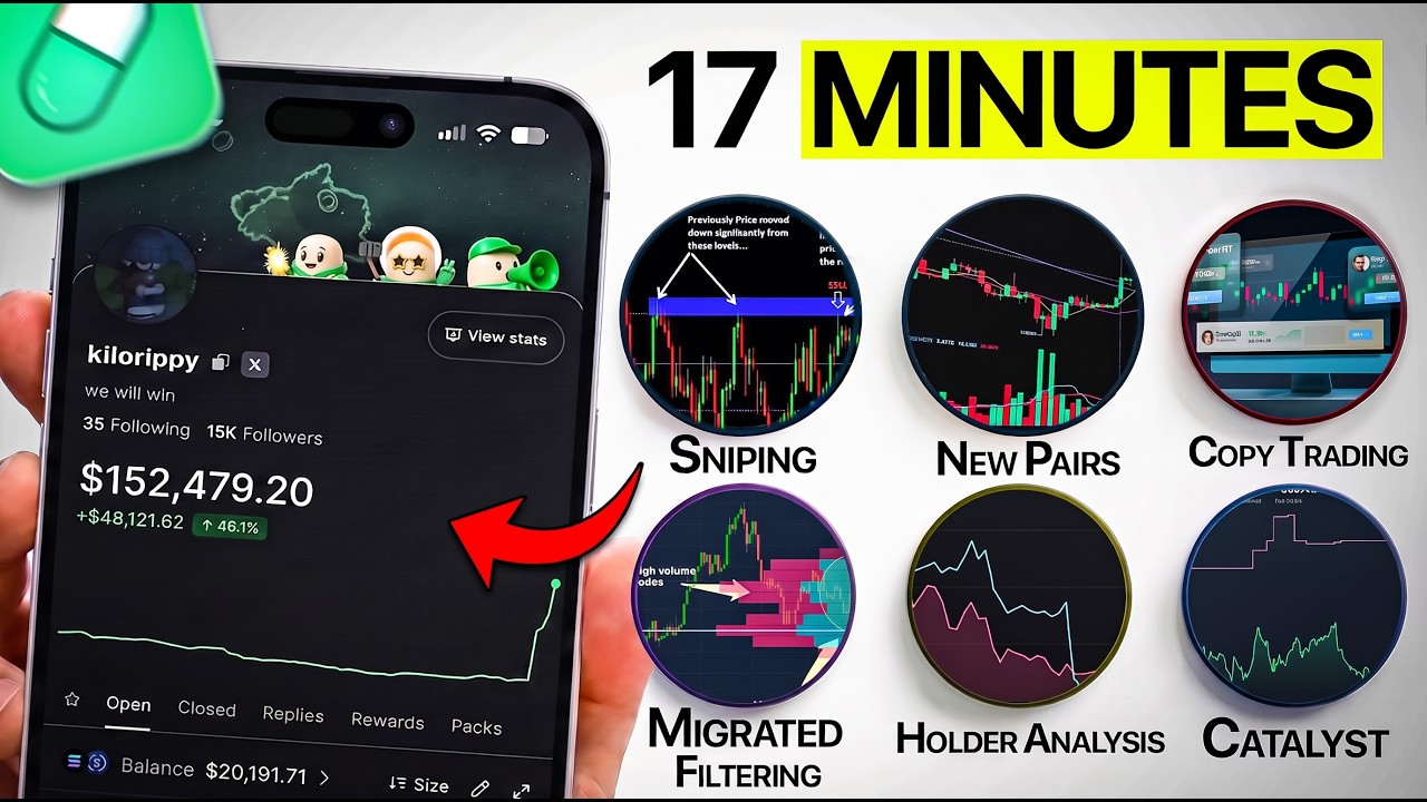 Every Memecoin Strategy Explained in 17 Minutes