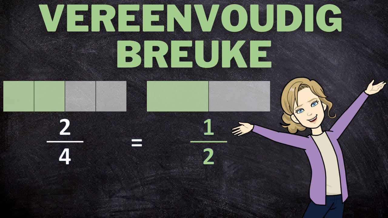 Herlei Breuke na hul Eenvoudigste vorm