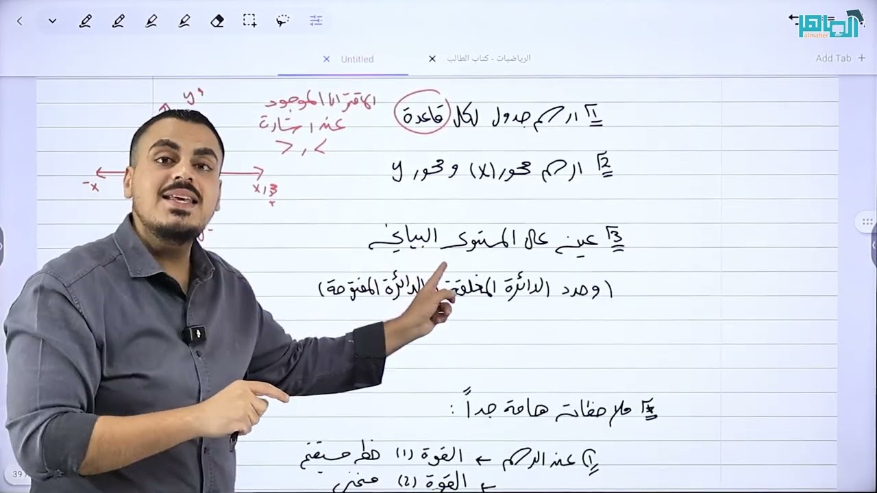 توجيهي 2008 - ( الاقترانات المتشعبة 2 ) - أ. محمد عدرة