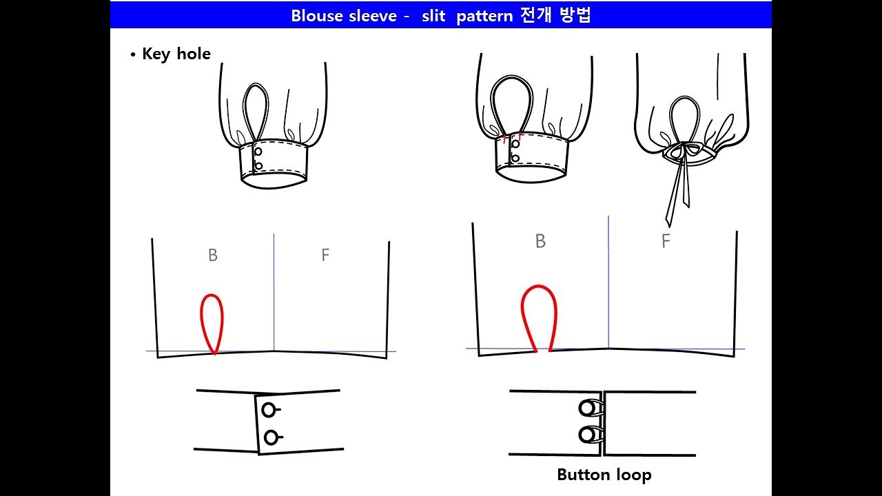 블라우스와 셔츠 소매 패턴2 - 소매 트임  blouse & shirt pattern-placket, slit