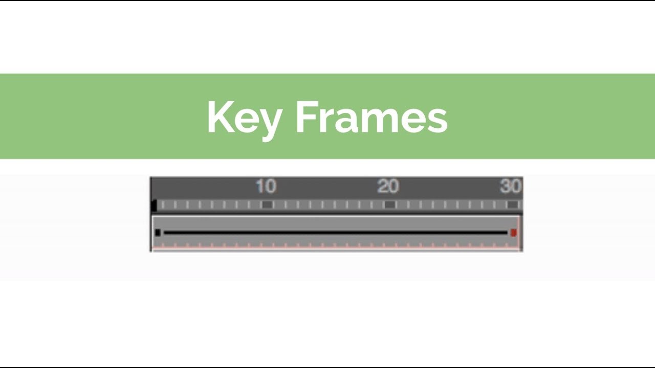 Key Frames in Toonboom Harmony